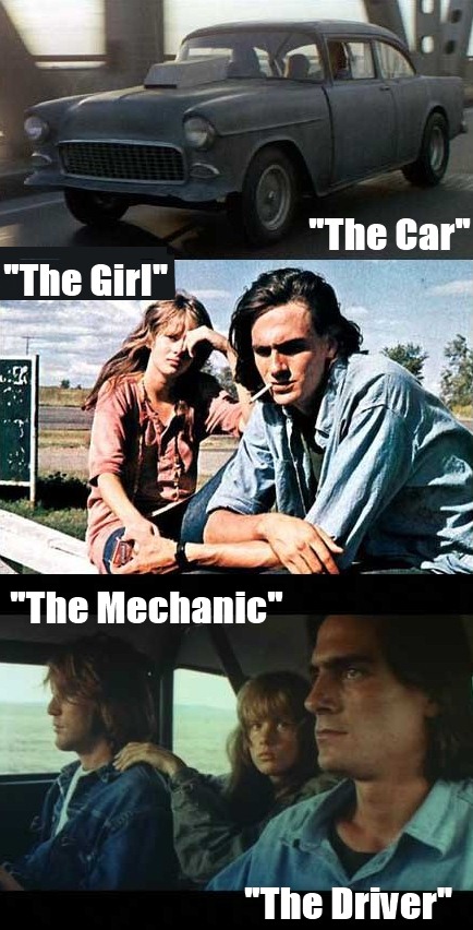twolaneblacktop1 Two Lane Blacktop Characters