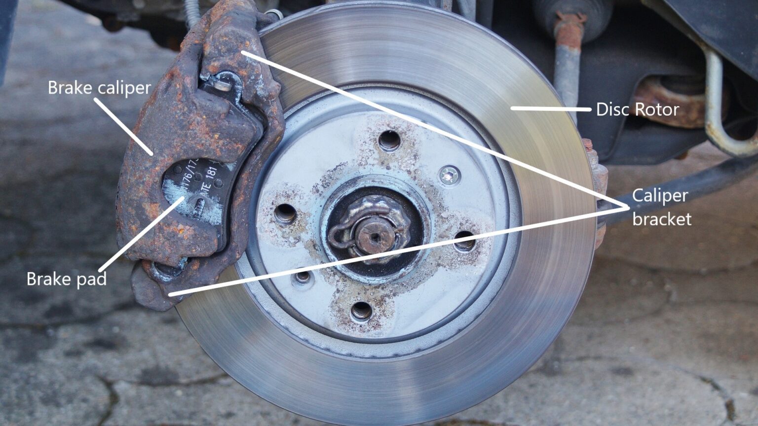 Brakes Sticking on Your Car or Truck? Diagnose and Fix 1A Auto