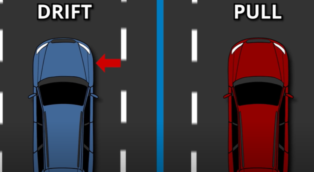 Car pulling to the left or right vs drifting to the left or right